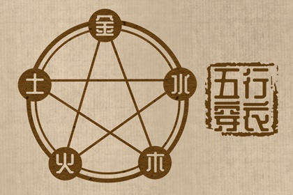 择吉黄历每日宜忌|开业择吉日|搬家择吉日